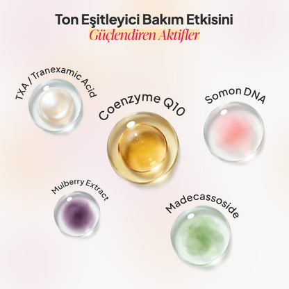 Somon DNA + TXA Dual Phase Serum