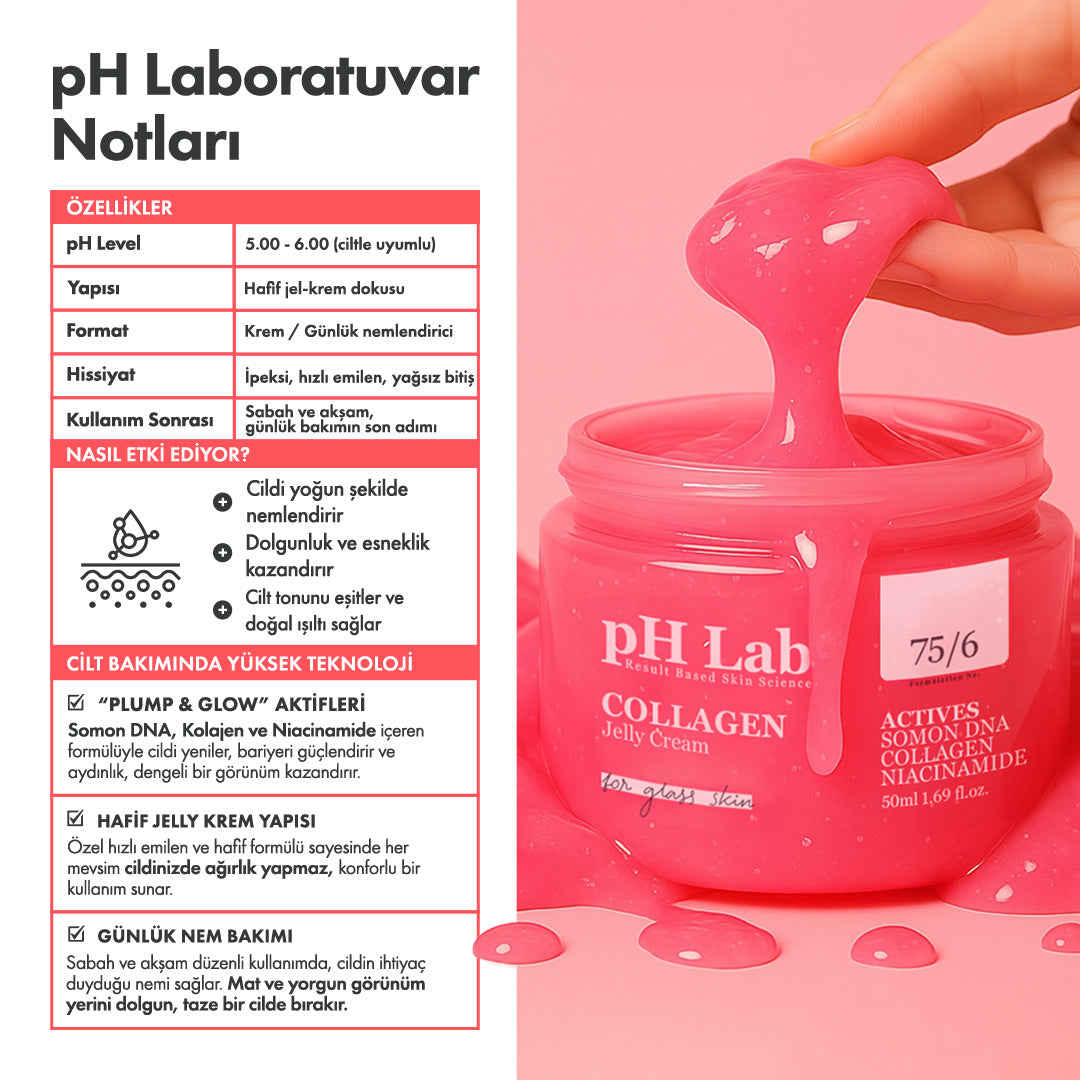 Collagen Jelly Cream
