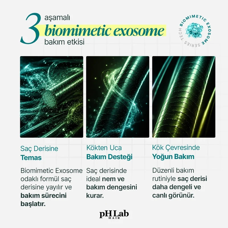 Biomimetic Exosome, NAD+ & Triple PDRN Bonding Saç Maskesi
