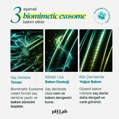 Biomimetic Exosome, NAD+ & Triple PDRN Bonding Saç Maskesi