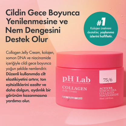 Collagen Jelly Cream