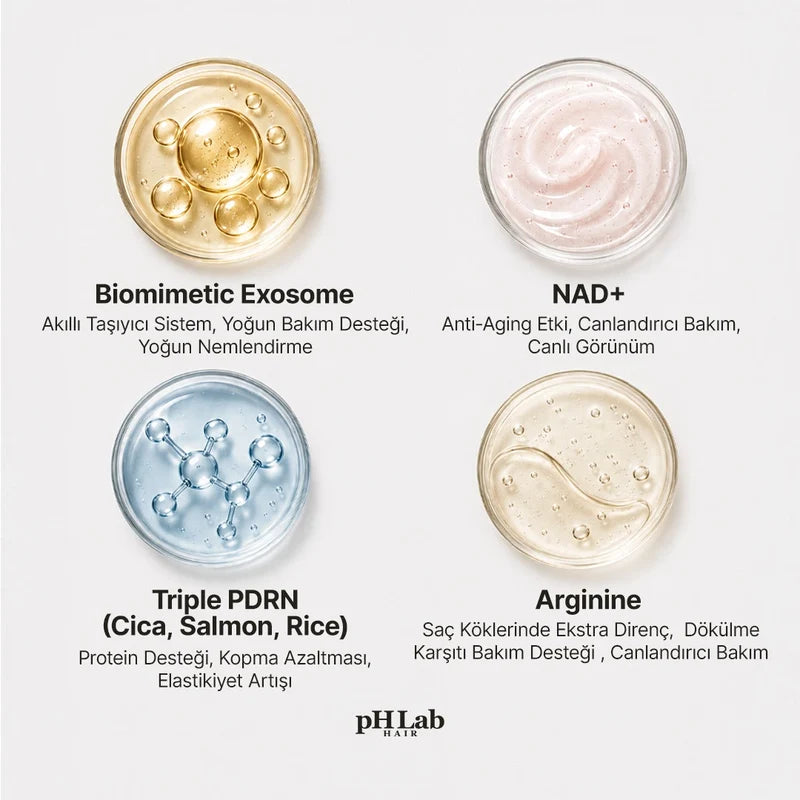 Biomimetic Exosome, NAD+ & Triple PDRN Hair & Scalp Care Kondisyoner