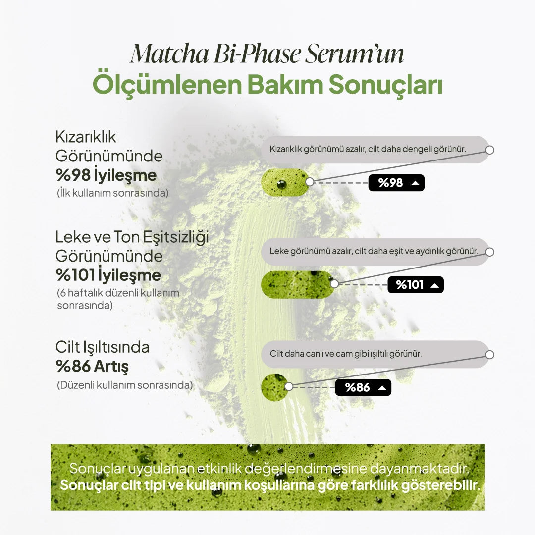 Matcha Bi-Phase Serum
