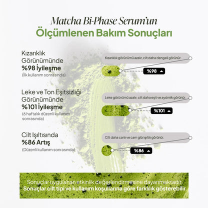 Matcha Bi-Phase Serum