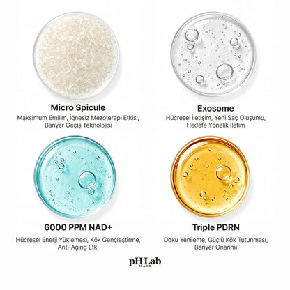 Exosome, NAD+ & Triple PDRN Scalp Shot
