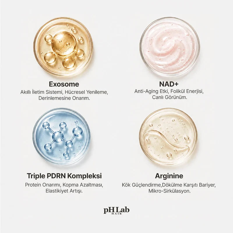 Exosome, NAD+ & Triple PDRN Hair & Scalp Care Şampuan